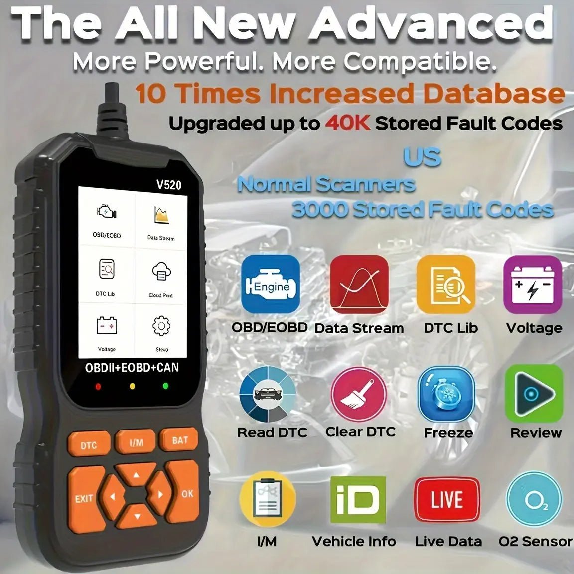 OBD2 Scanner Live Data Professional Mechanic OBDII Diagnostic Code Reader Tool for Check Engine Light Cloud Printing Daul UI Mode Fathersdaygift - HardPrix .com