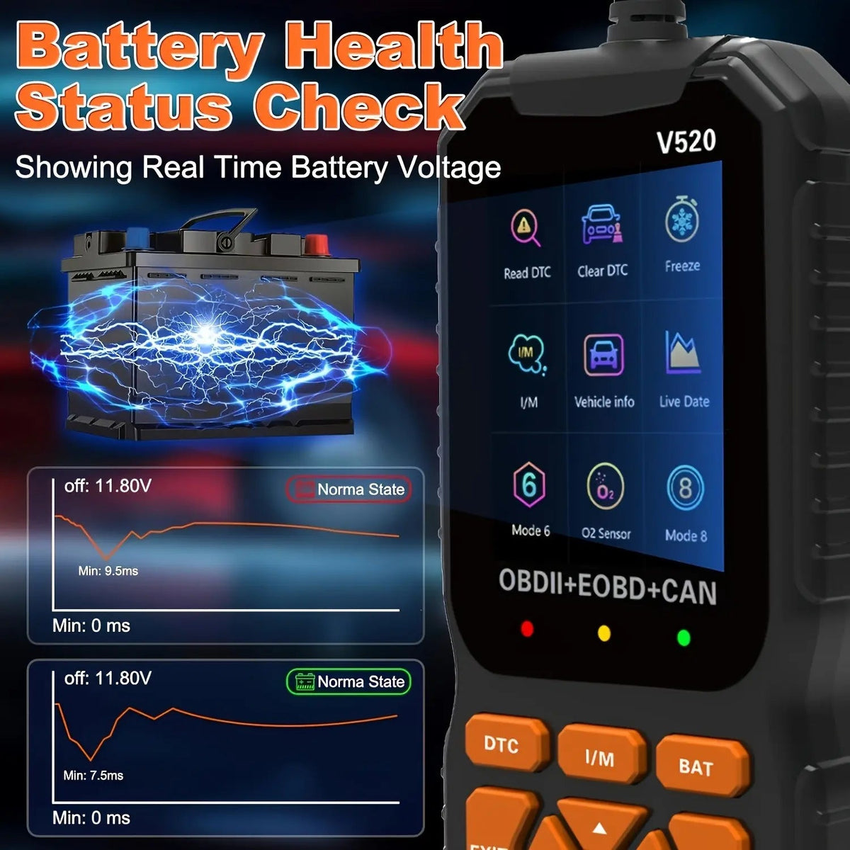 OBD2 Scanner Live Data Professional Mechanic OBDII Diagnostic Code Reader Tool for Check Engine Light Cloud Printing Daul UI Mode Fathersdaygift - HardPrix .com