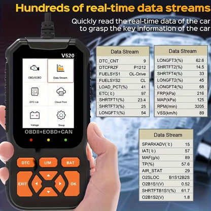 OBD2 Scanner Live Data Professional Mechanic OBDII Diagnostic Code Reader Tool for Check Engine Light Cloud Printing Daul UI Mode Fathersdaygift - HardPrix .com